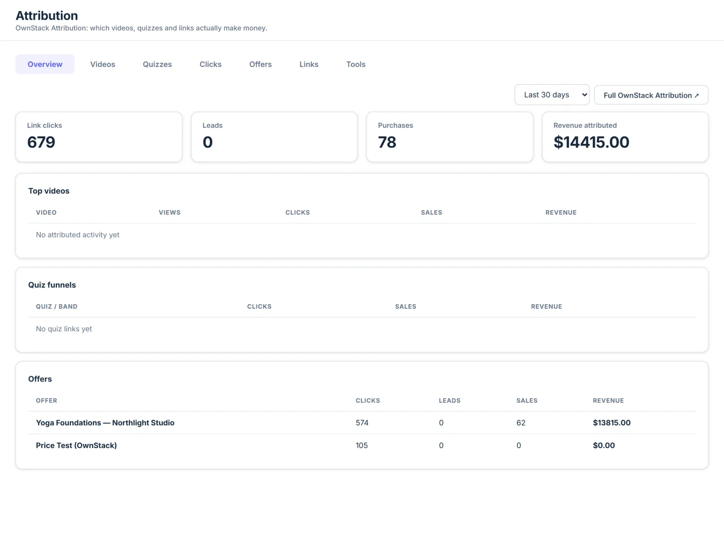 OwnStack attribution: which videos, links and offers drive revenue