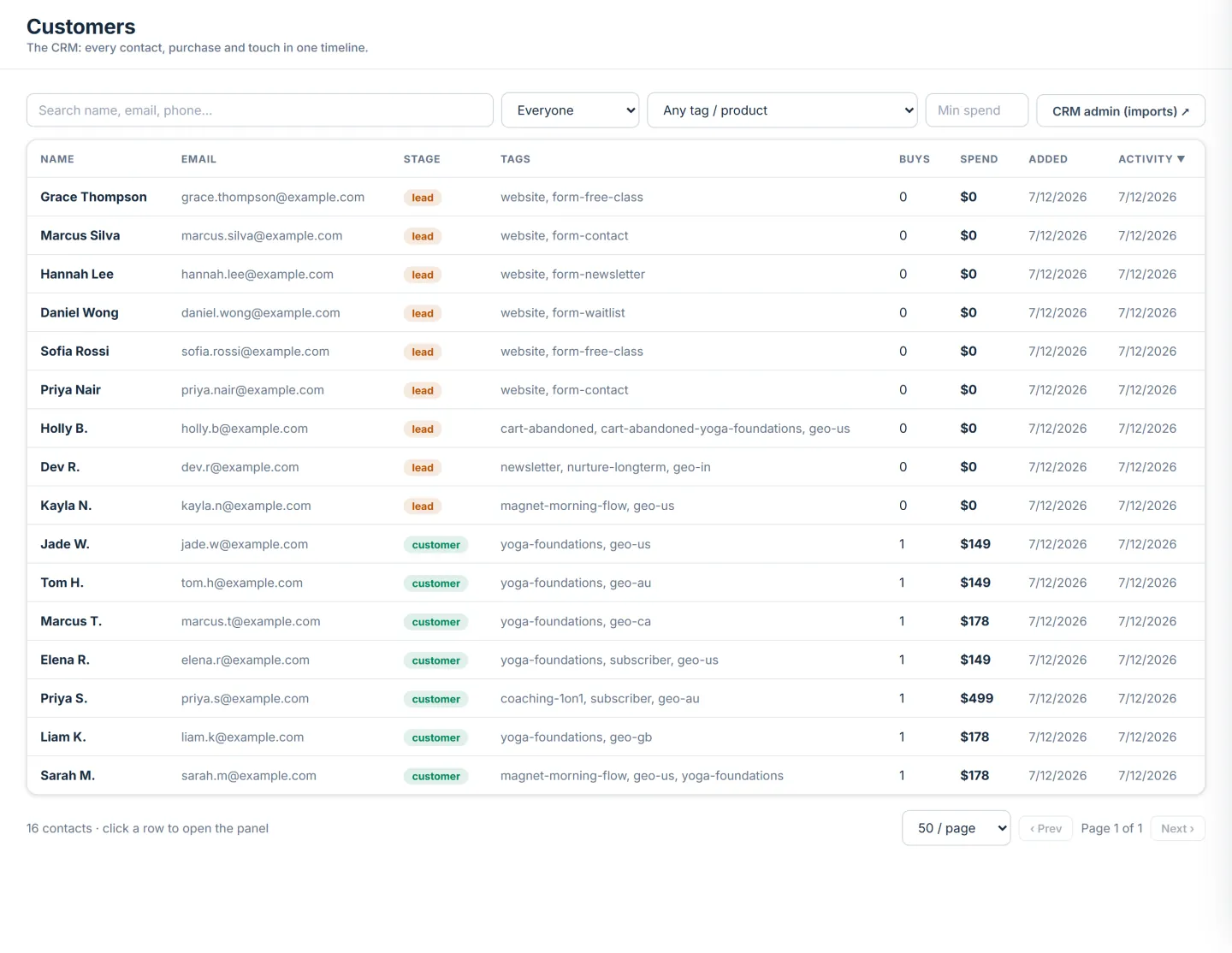 The OwnStack CRM customer list with tags and history